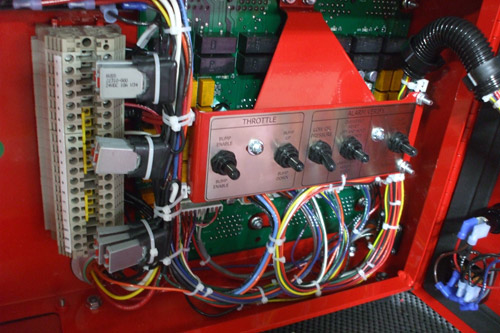 Types of Wire Harness Components
